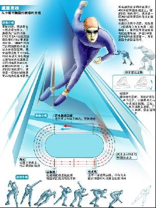 意识