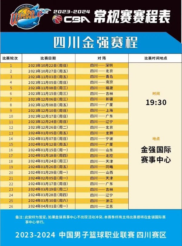 压力