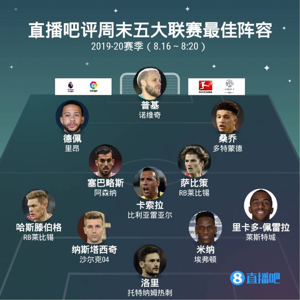 角及迅速崛