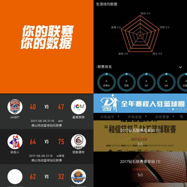 发受到关注