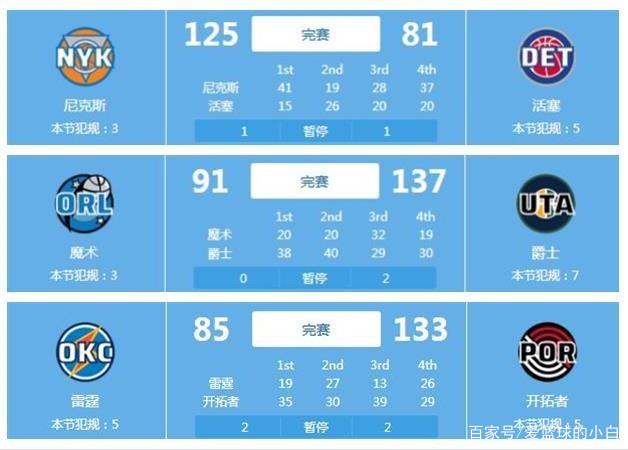 色的表现
