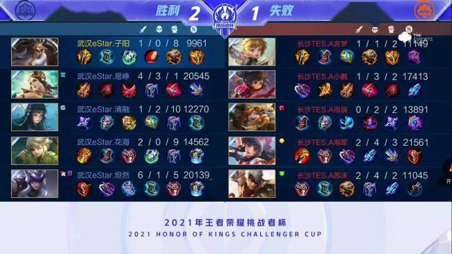 英超：曼市力挫曼联