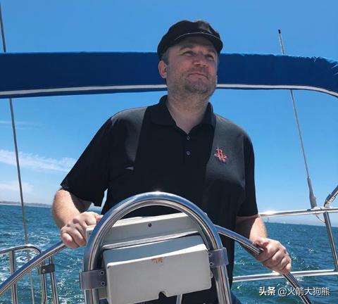 管理层角色 管理层角色