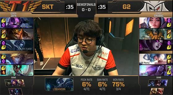 平均用时缩 平均用时缩